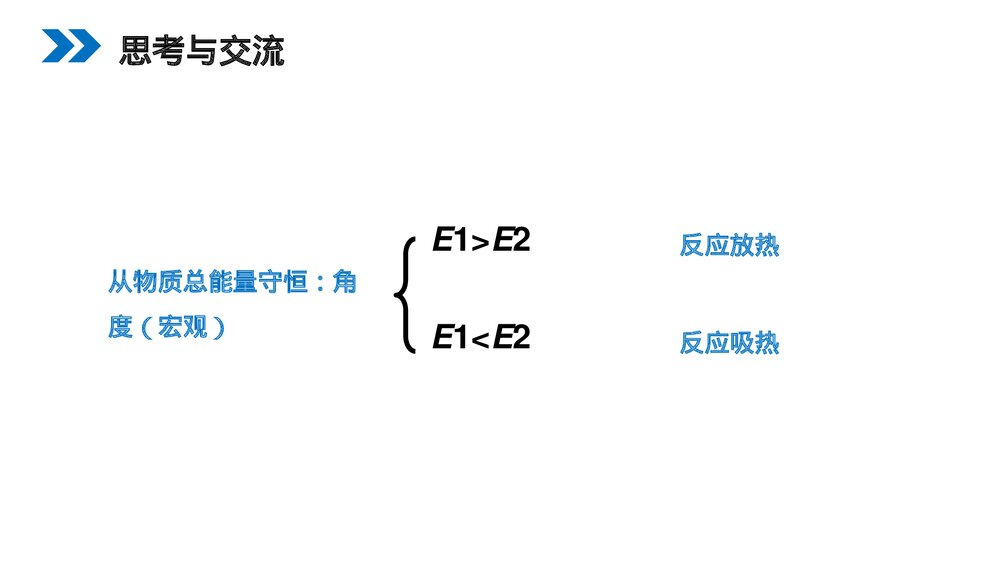 人教版高二化学选修4《化学反应与能量的变化》PPT课件(第一课时)8