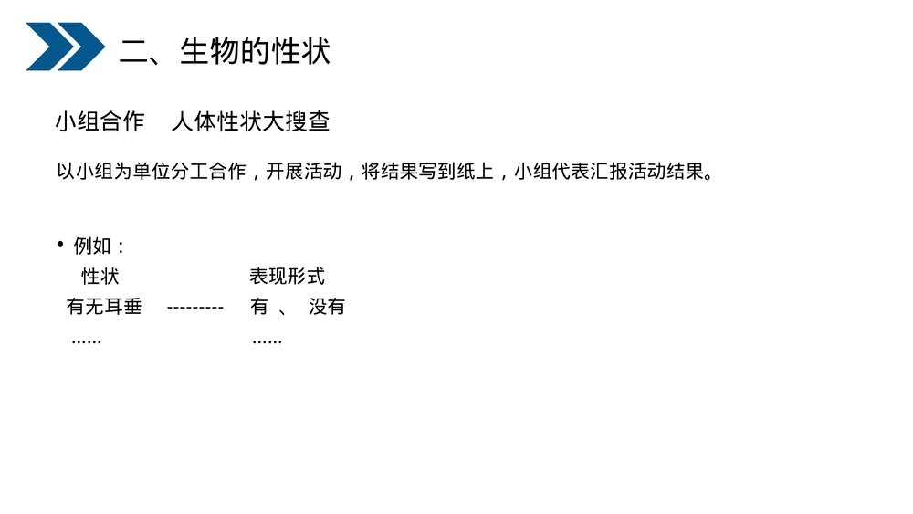 人教版初中生物八年级下册《生物的遗传和变异(基因控制生物的性状)》PPT课件9