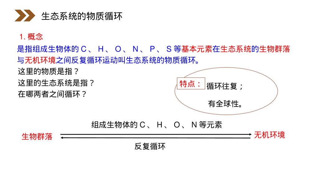 人教版高二生物必修三《生态教学系统的物质循环》PPT课件3
