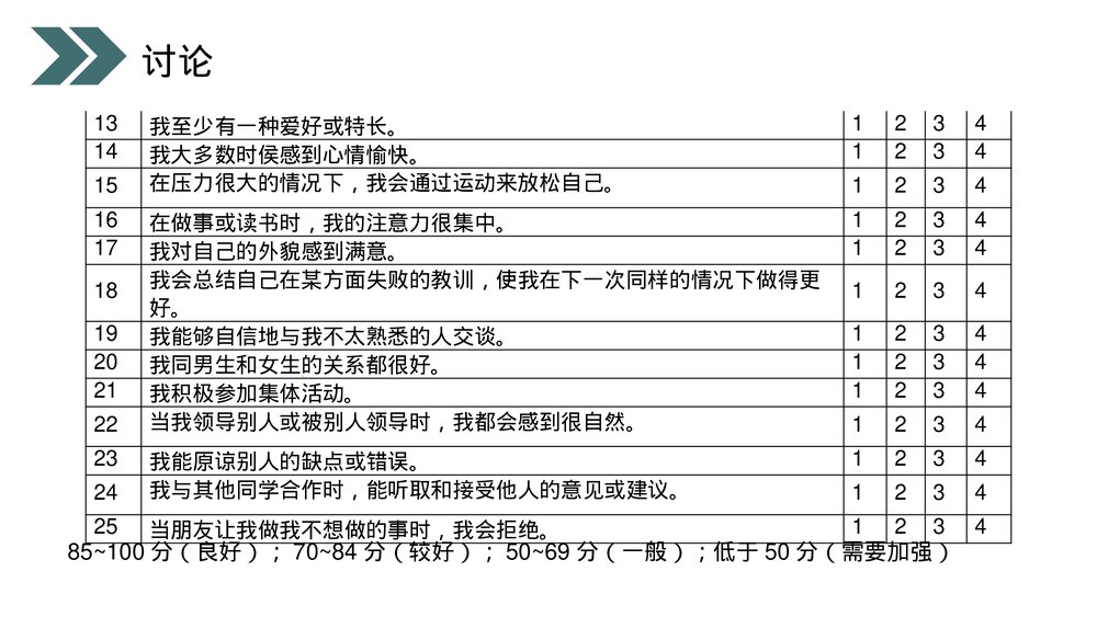 人教版初中生物八年级下册《评价自己的健康状况》PPT课件7
