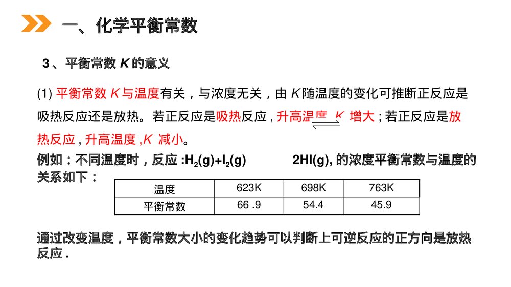 人教版高二化学选修4《化学平衡》PPT课件(第4课时)10