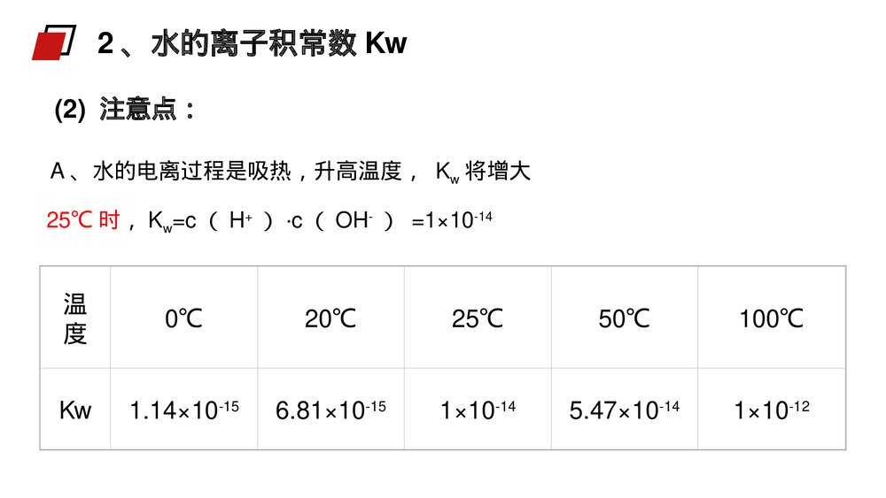 人教版高二化学选修4《水的电离与溶液酸碱性》PPT课件8