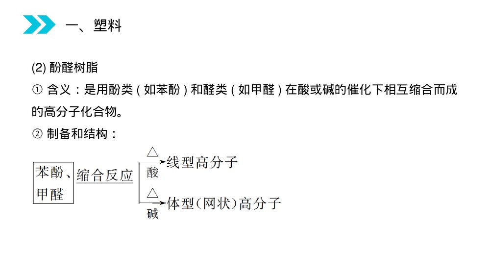 人教版高二化学选修五《应用广泛的高分子材料》PPT课件(第5.2课时)6