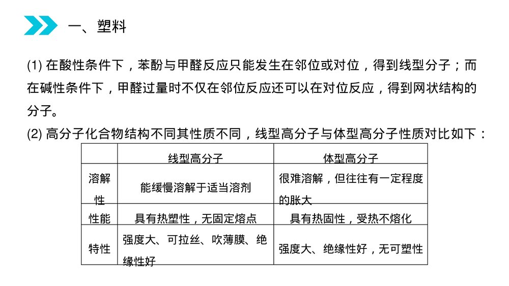 人教版高二化学选修五《应用广泛的高分子材料》PPT课件(第5.2课时)8