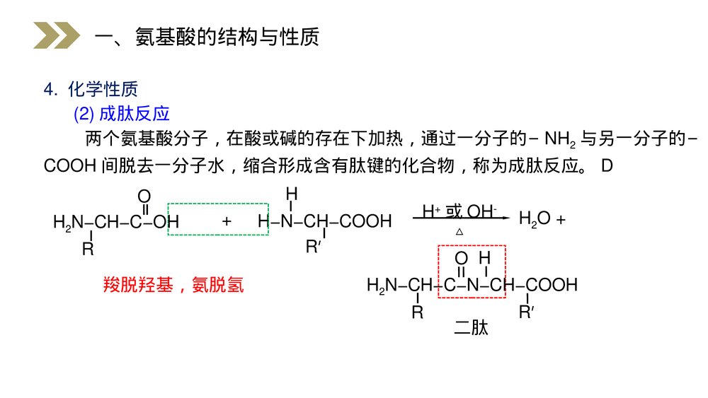 人教版高二化学选修五《蛋白质和核酸》PPT课件(第4.3课时)9