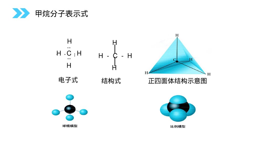 人教版高二化学选修五《有机化合物的结构特点》PPT课件(第1.2.1课时)8