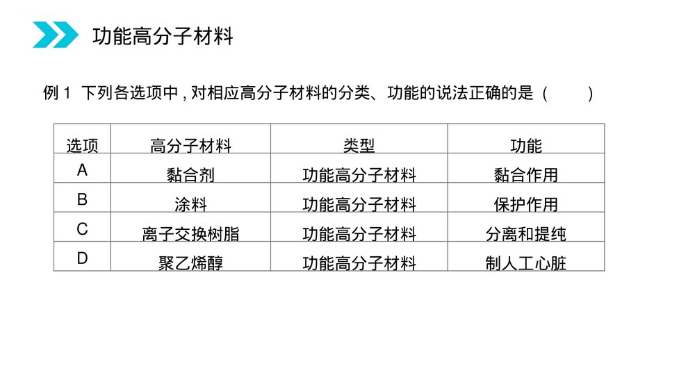 人教版高二化学选修五《功能高分子材料》PPT课件(第5.3课时)8