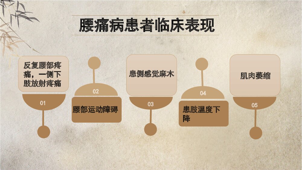 一例腰痛病患者疼痛的个案中医护理PPT课件下载5