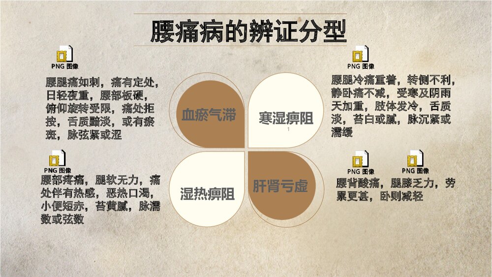 一例腰痛病患者疼痛的个案中医护理PPT课件下载6