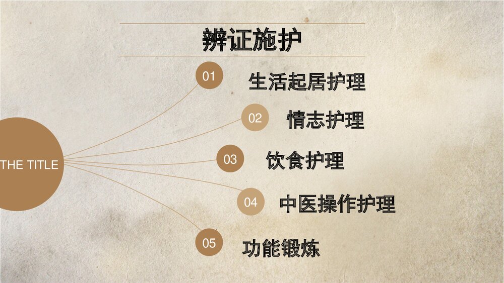 一例腰痛病患者疼痛的个案中医护理PPT课件下载7