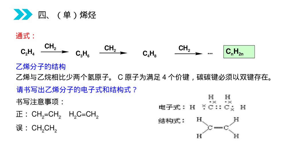 人教版高二化学选修五《脂肪烃》PPT课件(第2.1.1课时)10