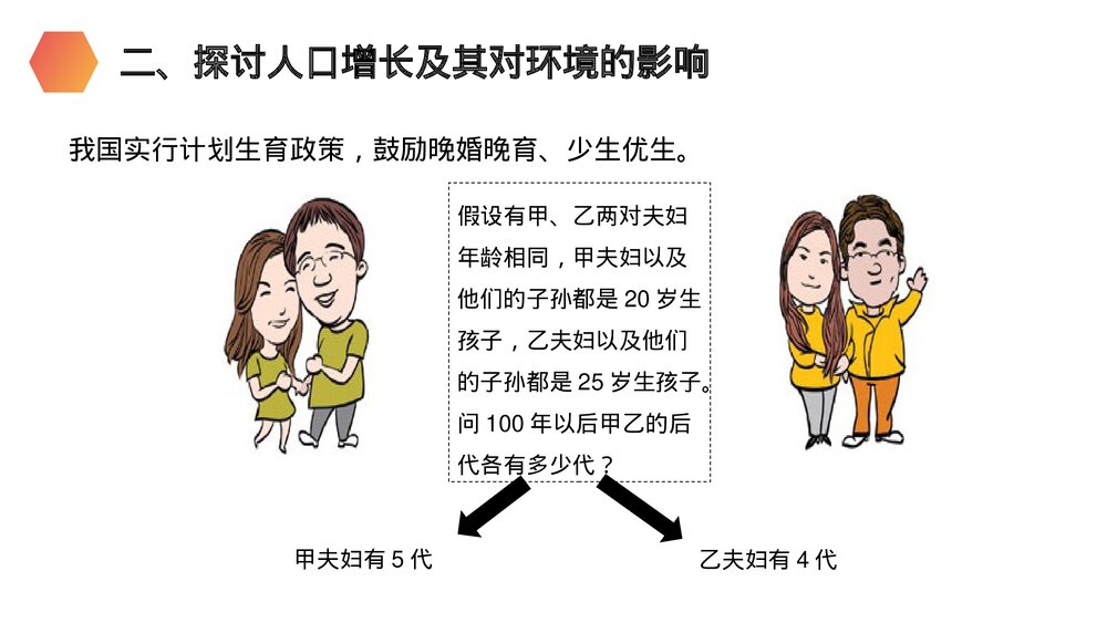 人教版生物七年级初一下册《分析人类活动对生态环境的影响》PPT课件9