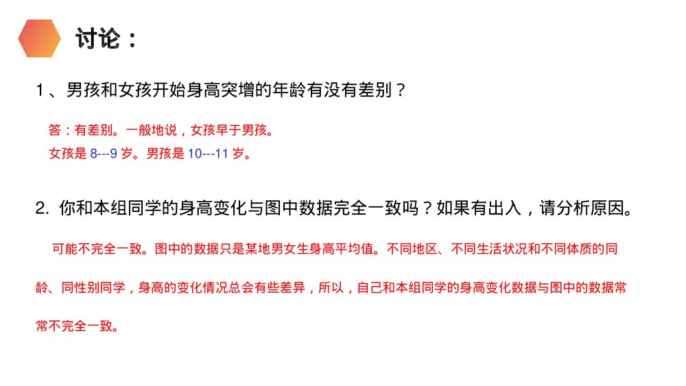 人教版生物七年级初一下册《青春期》PPT课件6