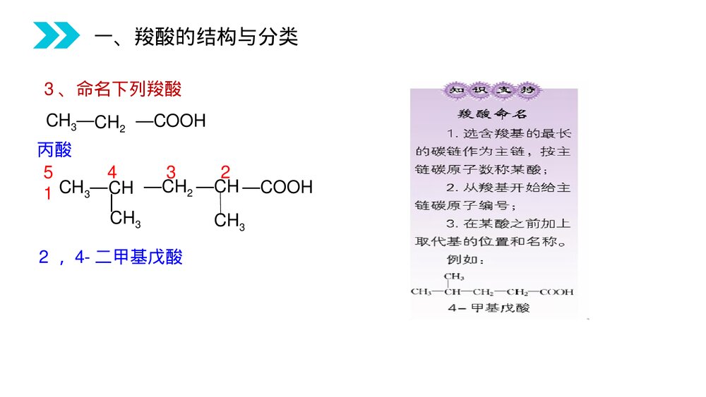人教版高二化学选修五《羧酸》PPT课件(第3.3.1课时)7