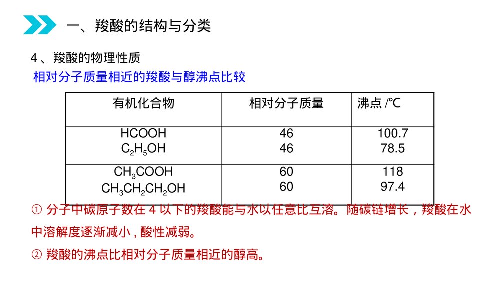 人教版高二化学选修五《羧酸》PPT课件(第3.3.1课时)8