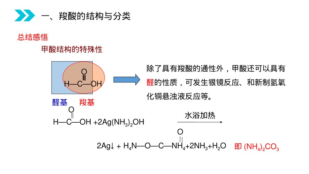 人教版高二化学选修五《羧酸》PPT课件(第3.3.1课时)10