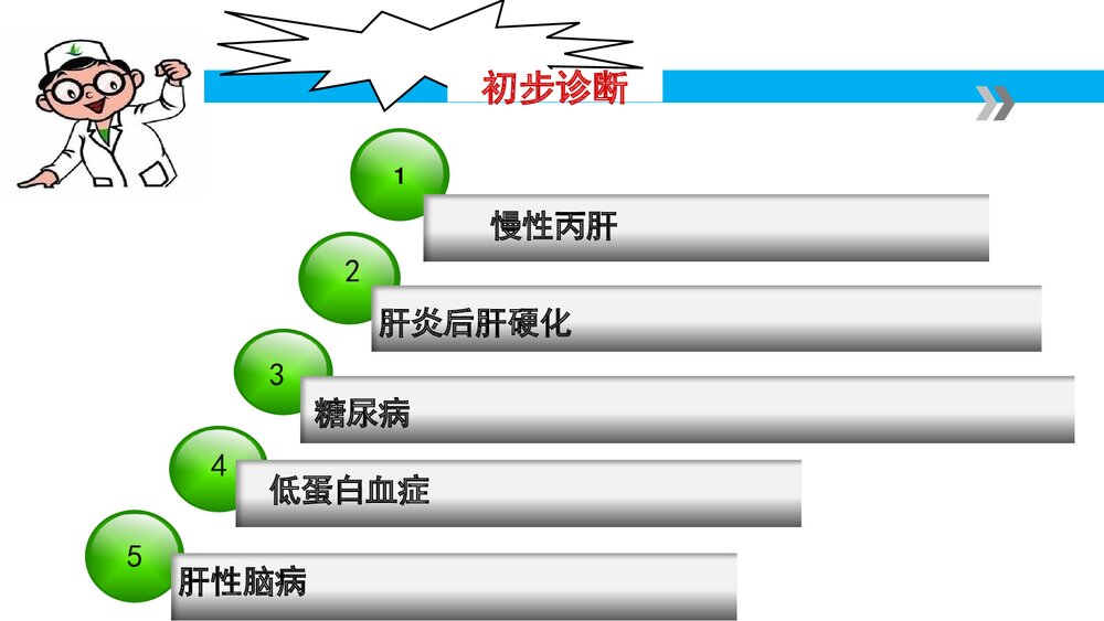 肝硬化疑难病例讨论PPT课件(带内容·共22页)8