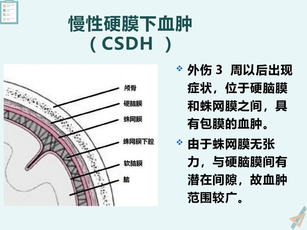 慢性硬膜下血肿的影像诊断与鉴别诊断PPT课件下载(共23页)5