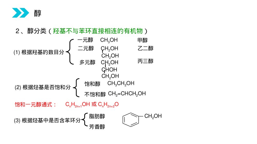 人教版高二化学选修五《醇》PPT课件(第3.1.1课时)4