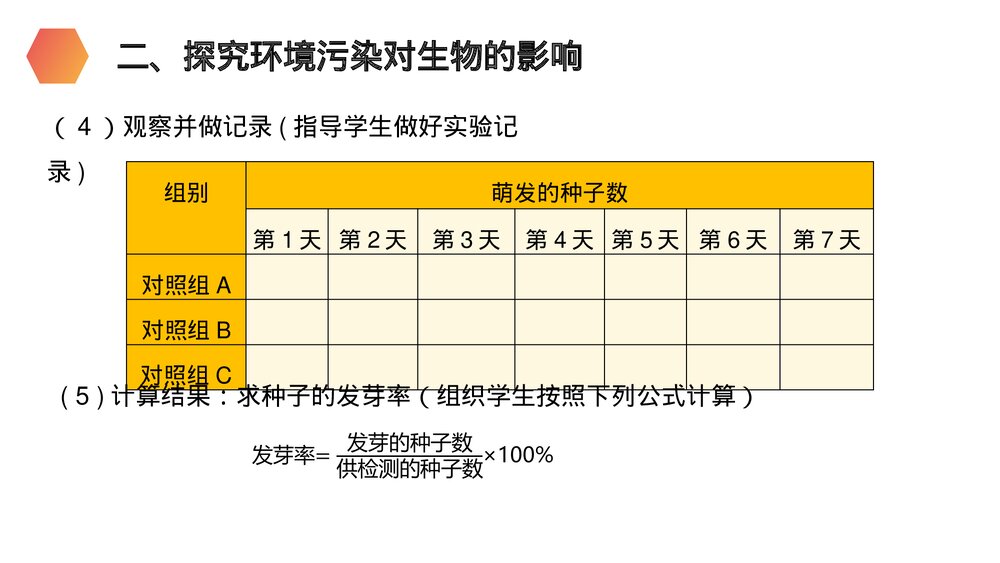 人教版生物七年级初一下册《探究环境污染对生物的影响》PPT课件6