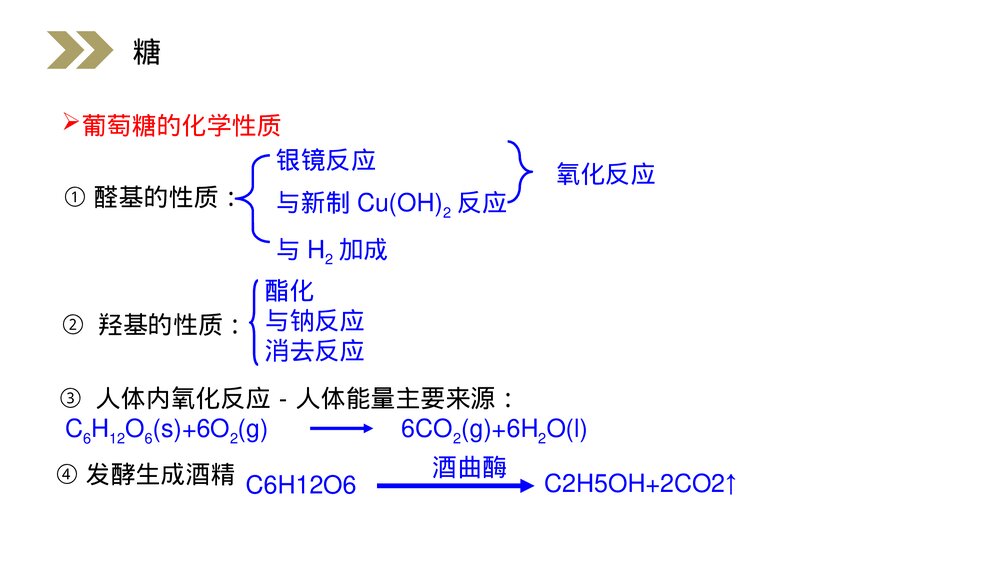 人教版高二化学选修五《糖类》PPT课件(第4.2课时)8