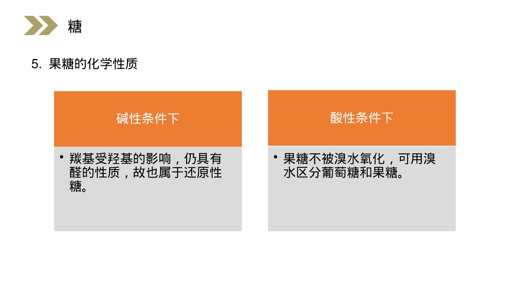 人教版高二化学选修五《糖类》PPT课件(第4.2课时)10