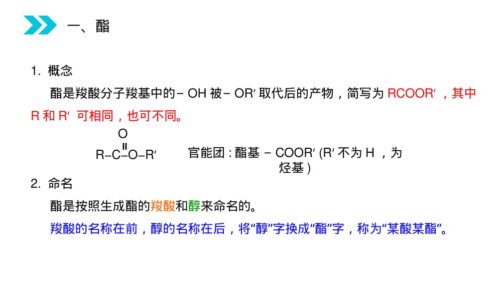 人教版高二化学选修五《酯》PPT课件(第3.3.2课时)3