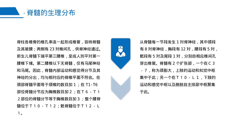 腰椎骨折PPT课件下载(含内容·共25页)10