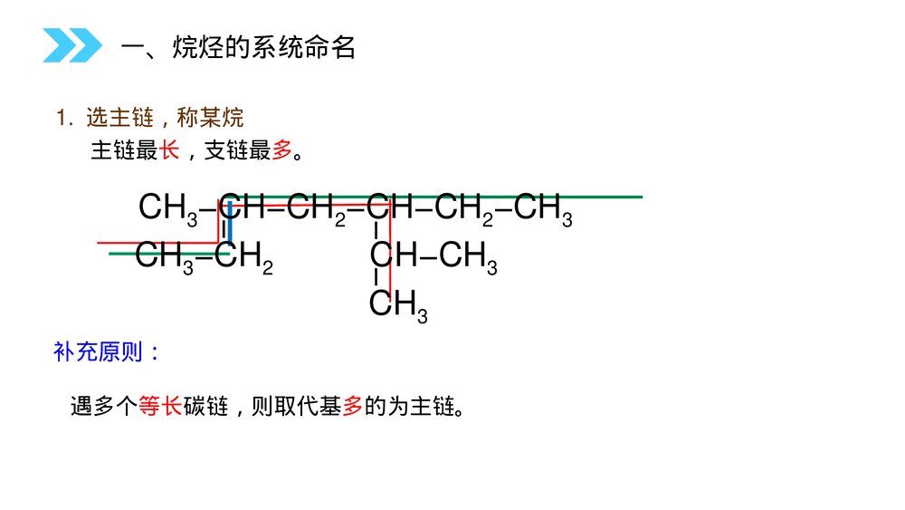 人教版高二化学选修五《有机化合物的命名》PPT课件(第1.3课时)7
