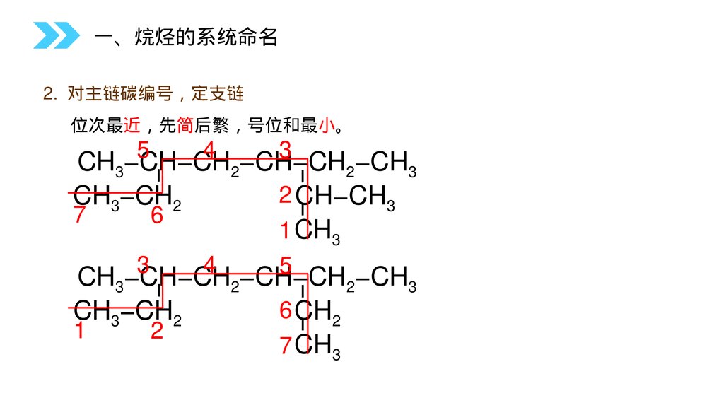 人教版高二化学选修五《有机化合物的命名》PPT课件(第1.3课时)8