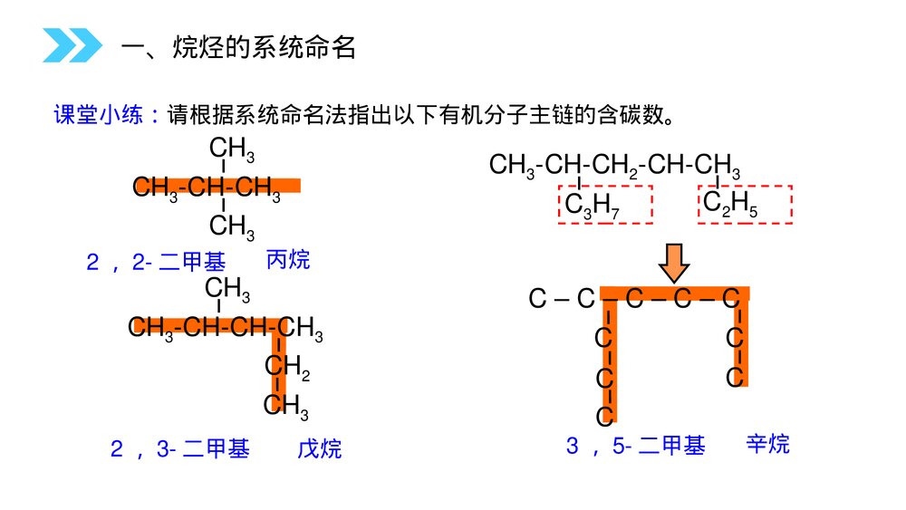 人教版高二化学选修五《有机化合物的命名》PPT课件(第1.3课时)9