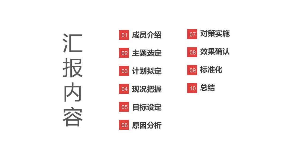 提高ICU患者中心静脉导管维护合格率PPT课件下载(共62页)2