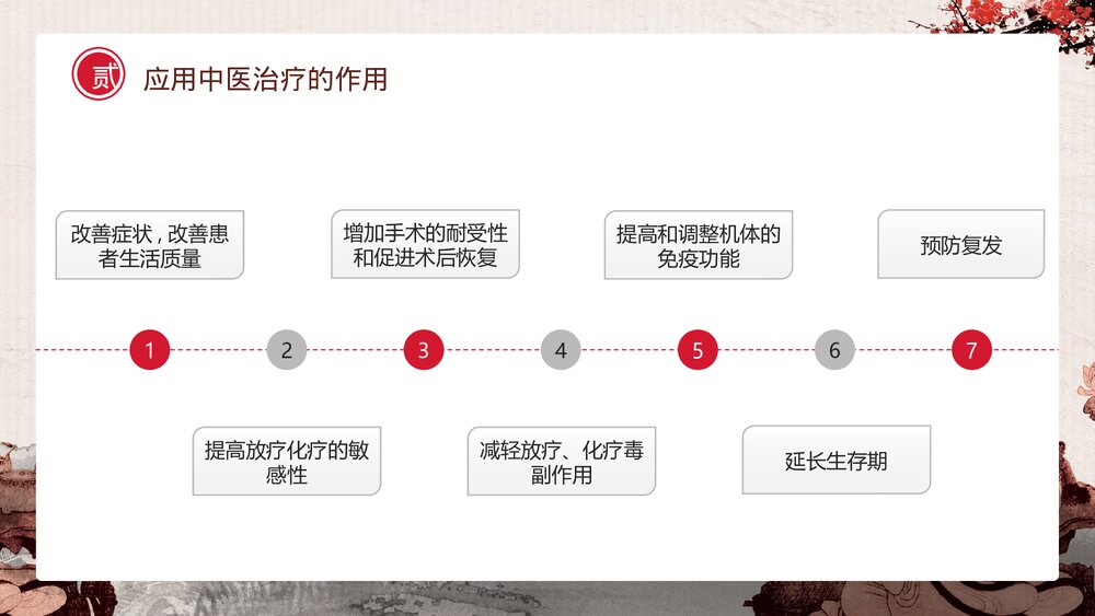 中国风癌症患者中医治疗PPT课件下载(共37页)9