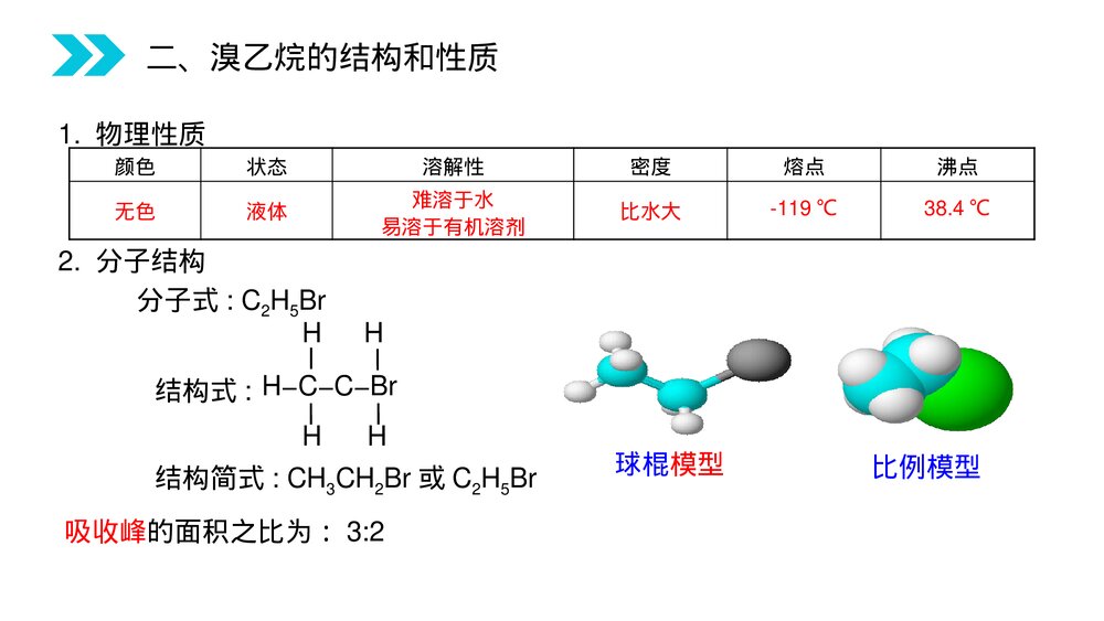 人教版高二化学选修五《卤代烃》PPT课件(第2.3课时)8