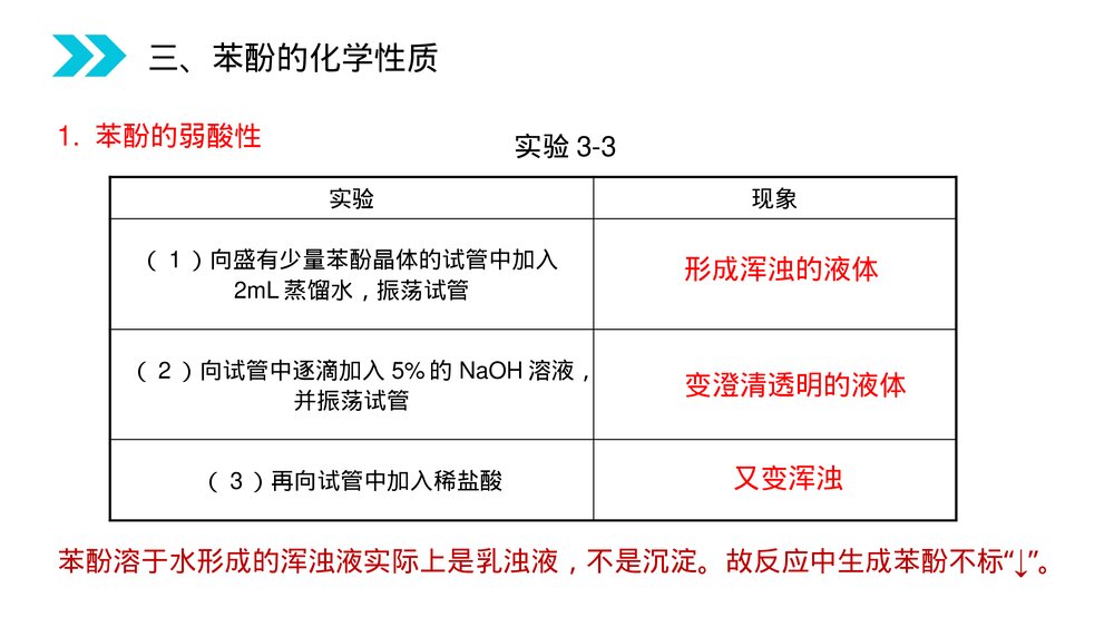 人教版高二化学选修五《酚》PPT课件(第3.1.2课时)7