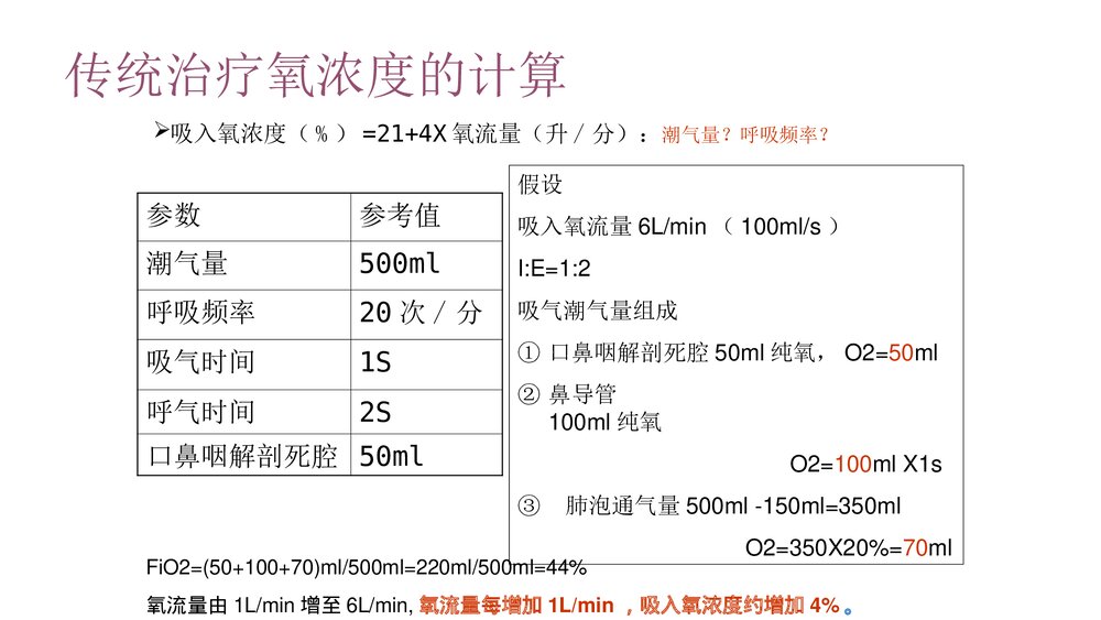 高流量呼吸湿化治疗PPT课件(共26页)8