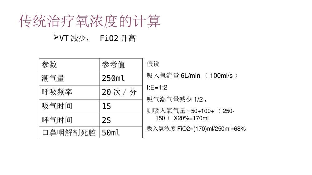 高流量呼吸湿化治疗PPT课件(共26页)9