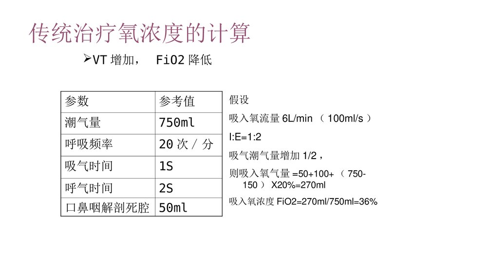 高流量呼吸湿化治疗PPT课件(共26页)10
