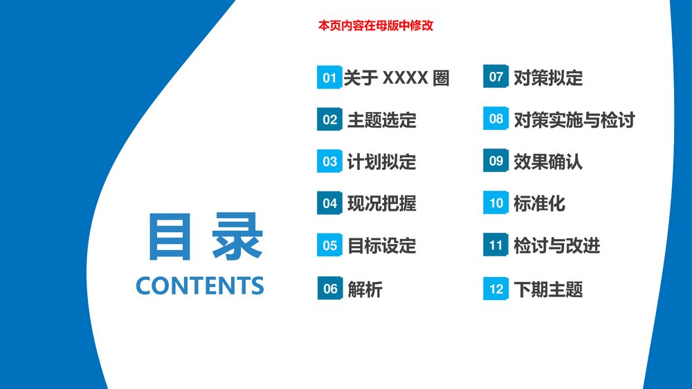 降低手术器械打包缺陷率医院护理品管圈QCC成果汇报PPT2
