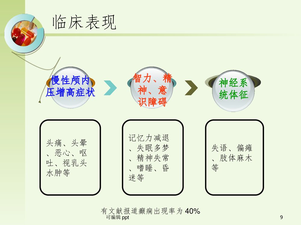 颅脑创伤之慢性硬膜下血肿PPT课件(共42页)9