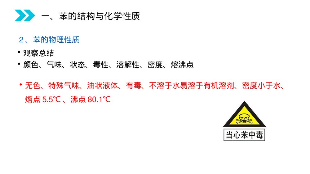 人教版高二化学选修五《芳香烃》PPT课件(第2.2课时)7