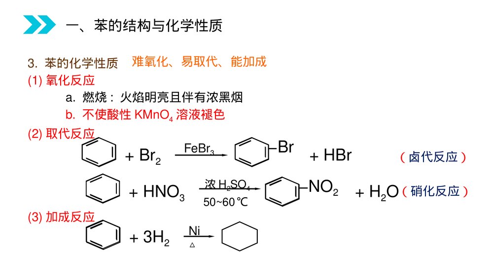人教版高二化学选修五《芳香烃》PPT课件(第2.2课时)8