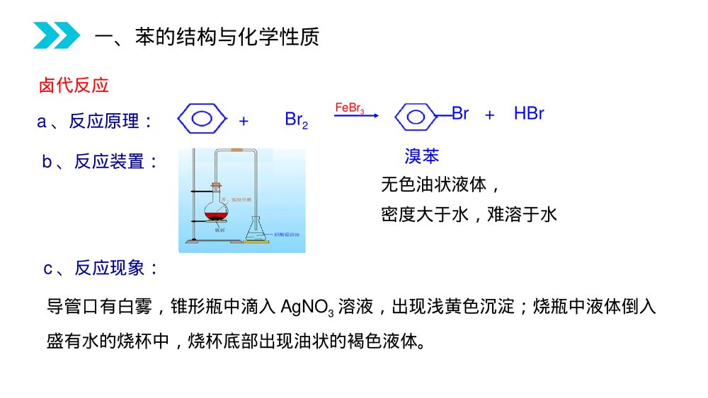 人教版高二化学选修五《芳香烃》PPT课件(第2.2课时)9