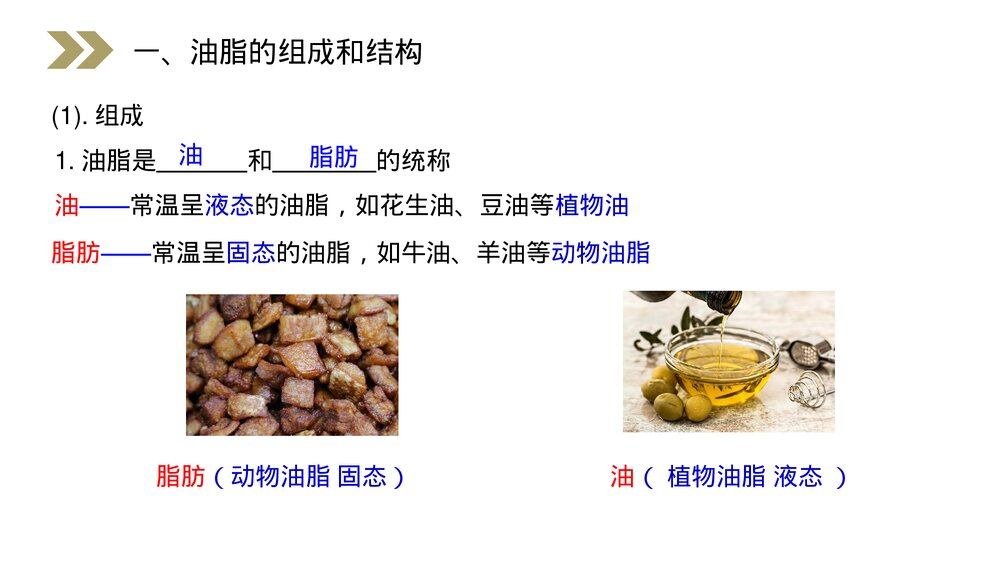 人教版高二化学选修五《油脂》PPT课件(第4.1课时)3