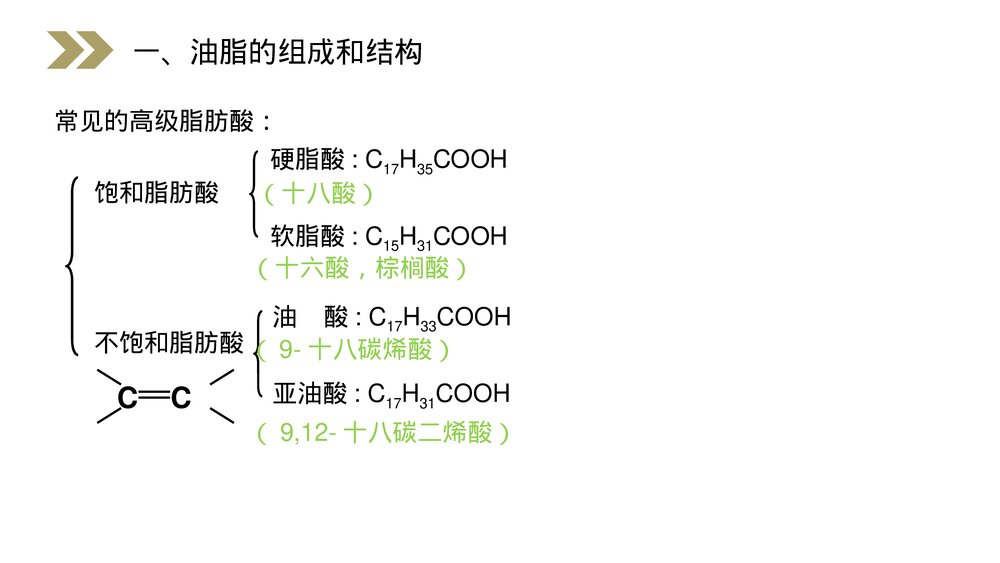 人教版高二化学选修五《油脂》PPT课件(第4.1课时)5