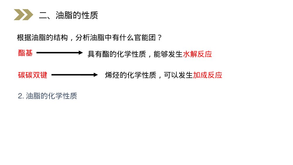 人教版高二化学选修五《油脂》PPT课件(第4.1课时)10