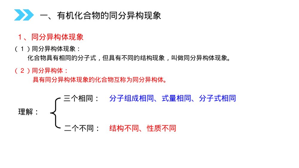 人教版高二化学选修五《同分异构体》PPT课件(第1.2.2课时)4
