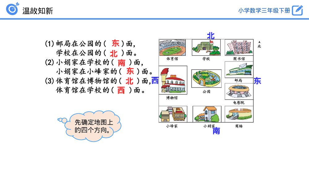 小学数学三年级下册《认识东、南、西、北练习》PPT课件(第1.2课时)5