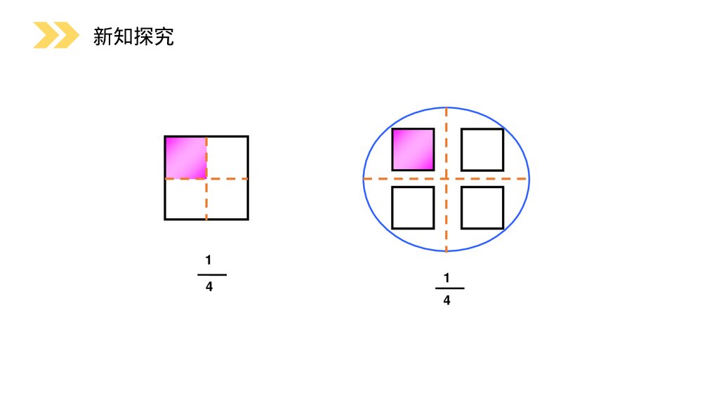 人教版小学数学三年级上册《分数的简单应用》PPT课件(第8.3课时)3