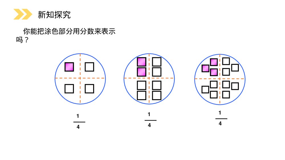 人教版小学数学三年级上册《分数的简单应用》PPT课件(第8.3课时)4
